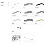 my brushes and shapes